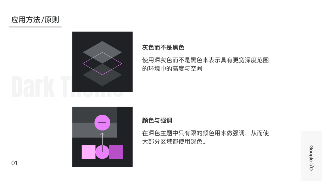 黑暗主题在网页设计中的应用原则 黑暗主题在网页设计中的应用原则
